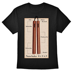 Traditional Nunchaku Diagram by Digger Designs